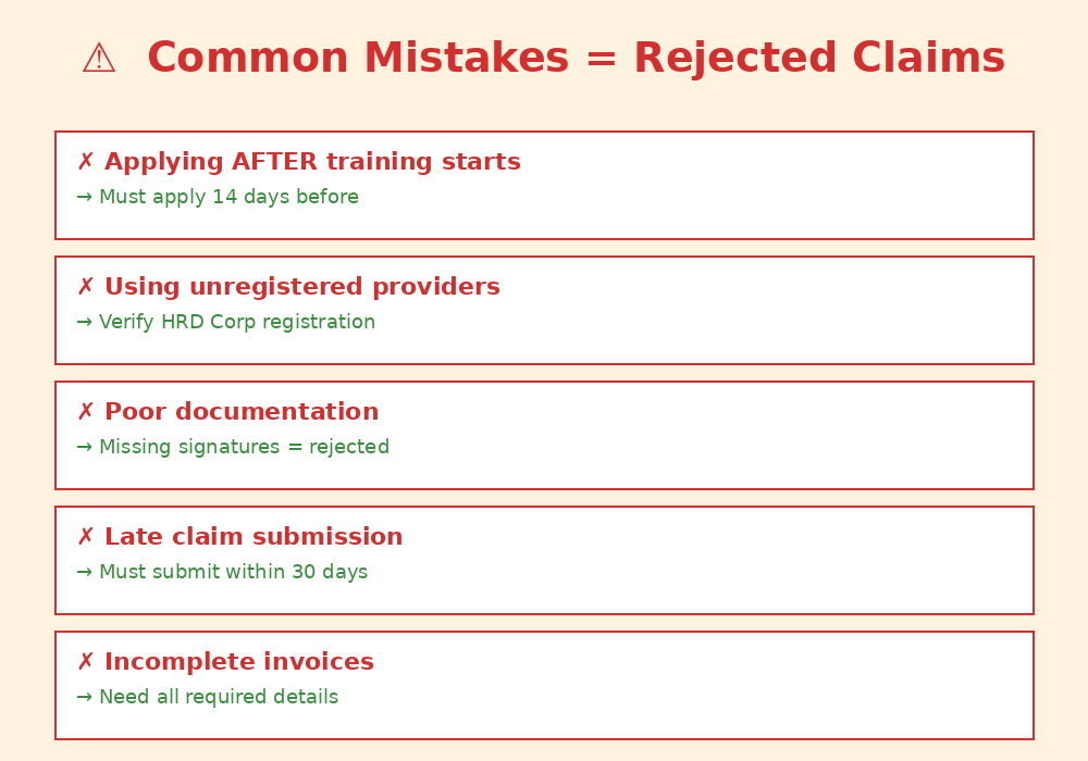 Common HRD Corp claim mistakes that get rejected - what to avoid when claiming AI training costs