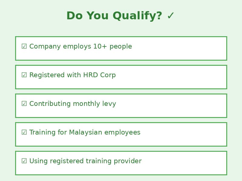 HRD Corp eligibility checklist for Malaysian companies - requirements for AI training claims