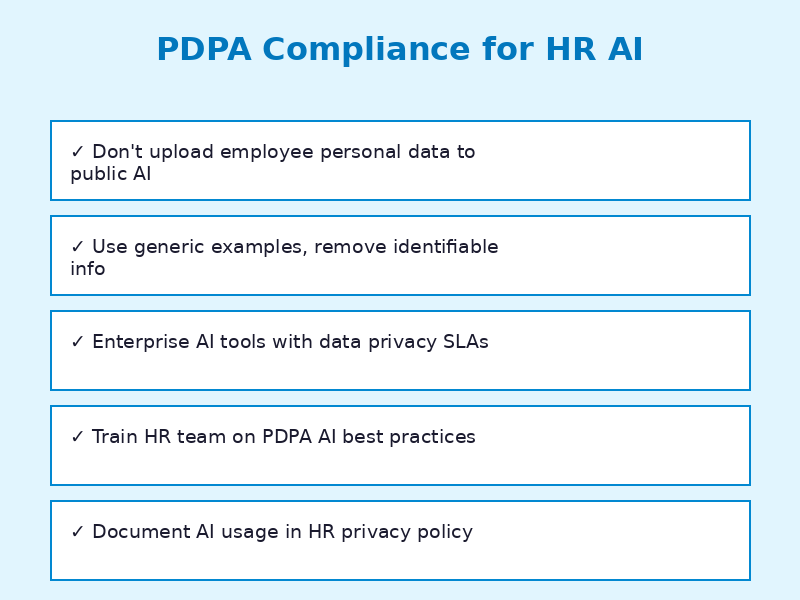 PDPA compliance guidelines for AI in HR Malaysia - how to use AI safely with employee data